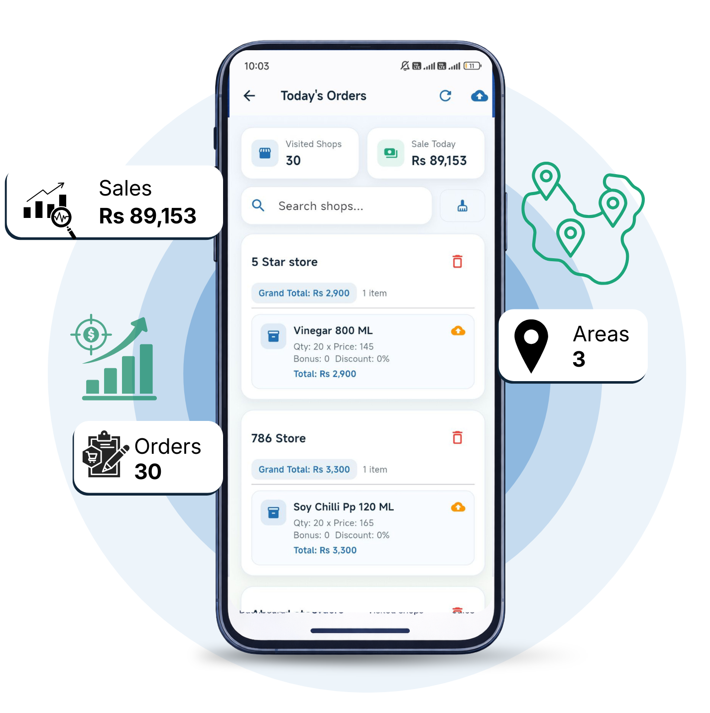 Sharing orders and receipts through Faster Order
